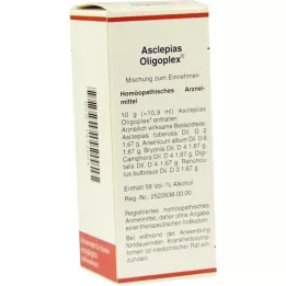ASCLEPIAS OLIGOPLEX Líquido, 50 ml