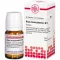RHUS TOXICODENDRON D 12 comprimidos, 80 unidades