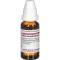 RHUS TOXICODENDRON Diluição D 12, 20 ml