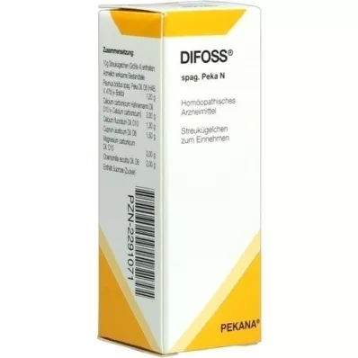 DIFOSS glóbulos spag.Peka N, 10 g
