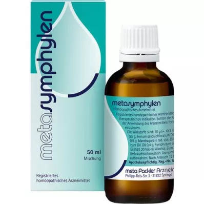 METASYMPHYLEN Mistura, 50 ml
