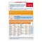 DOPPELHERZ Comprimidos A-Z Depot, 40 unid