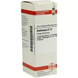 STAPHISAGRIA Diluição D 12, 20 ml