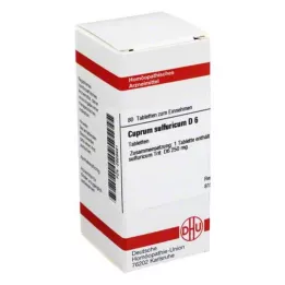 CUPRUM SULFURICUM D 6 Comprimidos, 80 Cápsulas