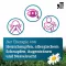 CETIRIZIN ADGC Comprimidos revestidos por película, 20 unidades