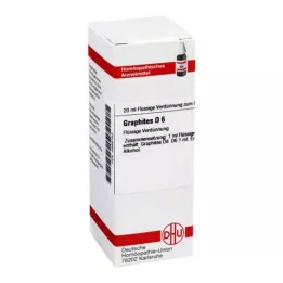 GRAPHITES Diluição D 6, 20 ml