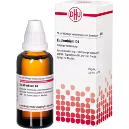 EUPHORBIUM Diluição D 4, 50 ml