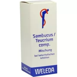 SAMBUCUS/TEUCRIUM mistura composta, 50 ml