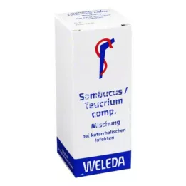 SAMBUCUS/TEUCRIUM mistura composta, 50 ml