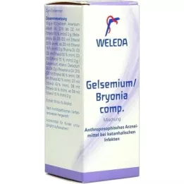 GELSEMIUM/BRYONIA mistura comp., 50 ml