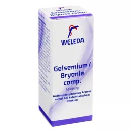GELSEMIUM/BRYONIA mistura comp., 50 ml