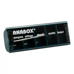 ANABOX Caixa de dia turquesa, 1 unid