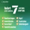 NICORETTE TX 25 mg de emplastros, 7 unid