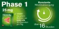 Instructions for use for gesso nicorette TX 25 mg, 14 unid - 3