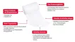 Instructions for use for Elastomull® 4mx8cm 45252 elas, 100 un - 3