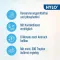 HYLO-COMOD Colírio para os olhos, 2X10 ml