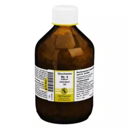 BIOCHEMIE 4 Clorato de potássio D 6 comprimidos, 1000 unid