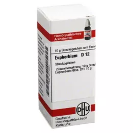 EUPHORBIUM D 12 glóbulos, 10 g