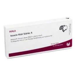 ISCUCIN Amido de mali A ampolas, 10X1 ml