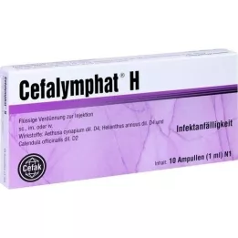 CEFALYMPHAT H Ampolas, 10X1 ml