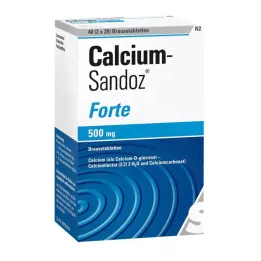 CALCIUM SANDOZ forte comprimidos efervescentes, 2X20 unid