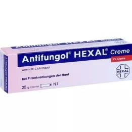 ANTIFUNGOL HEXAL Nata, 25 g