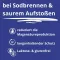 PANTOPRAZOL TAD 20 mg b.Sodbrenn. comprimidos para sumo gástrico, 14 unid