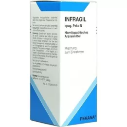 INFRAGIL spag.Peka N gotas, 100 ml