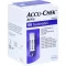 ACCU-CHEK Tiras de teste Aviva Plasma II, 1X50 pcs