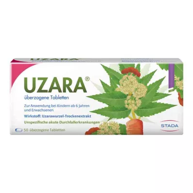 UZARA Comprimidos revestidos de 40 mg, 50 unidades