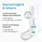 BENEVI Hydroderm fluido facial plus, 50 ml