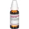 PULSATILLA Diluição C 200, 20 ml