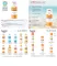 Instructions for use for Eucerin Sun Allergy Protection Gel Creme Solar LSF 50+, 150 ml - 2