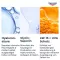 Eucerin Hyaluron-Filler creme de dia para pele seca com LSF 15, 50 ml