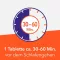 Sleep tabs ratiopharm 25 mg comprimidos, 20 unidades