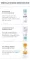 Instructions for use for Eucerin AtopiControl Creme Agudo, 40 ml - 7