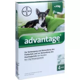 ADVANTAGE 40 solução para cães até 4 kg, 4 peças