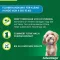ADVANTAGE 100 solução para cães 4-10 kg, 4 pcs