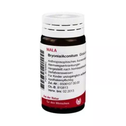 Glóbulos de Bryonia Aconitum, 20 g