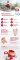 Instructions for use for Cosmético em gel fresco Antistax® para pernas cansadas & pesadas, 125 ml - 1