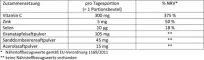 Instructions for use for Doppelherz Romã Quente + Espinheiro Marítimo + Grânulos de Acerola, 10 unid - 1