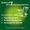 NICORETTE Inalador 15 mg, 20 unid