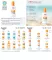 Instructions for use for Eucerin Spray Solar Infantil LSF 50+, 200 ml - 2