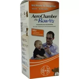 AEROCHAMBER com máscara para bebés 0-18 meses, 1 unidade