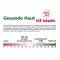 Sebamed Gel de Lavagem Íntima pH 3,8 para mulheres jovens, 200 ml