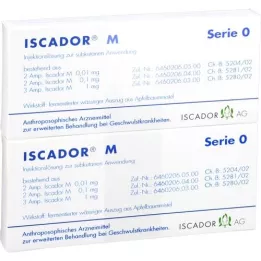 [solução injetável Série 0 M, 14X1 ml