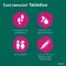 CONTRAMUTAN Comprimidos, 40 unidades
