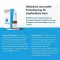 LOYON® para doenças de pele escamosa, 15 ml