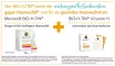 Instructions for use for Minoxidil BIO-H-TIN-Pharma 20 mg/ml spray para mulheres, 3X60 ml - 7