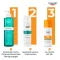 EUCERIN Sun Gel-Creme Oil Contr.Anti-Gl.Eff.SPF50+, 50 ml
